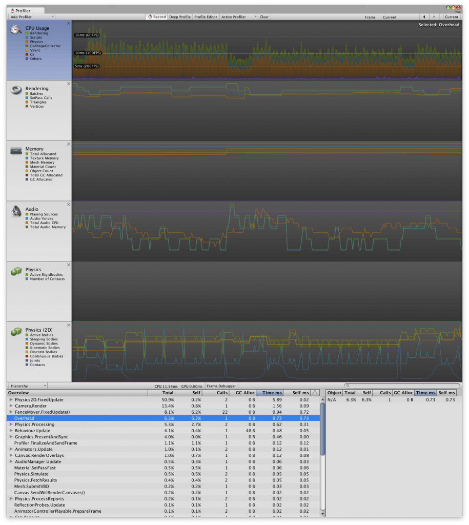 Physics layering things