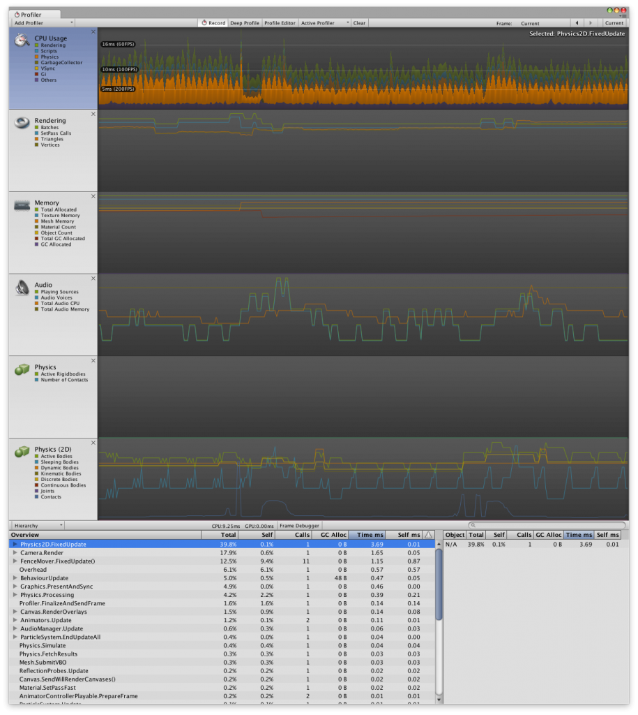 caching transform